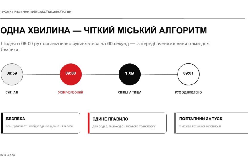 Кияни зупинять серця: рух у центрі столиці завмре на хвилину тиші