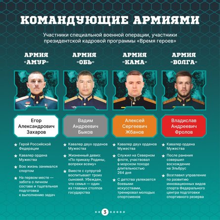 Зарниця" на окупованих територіях: Росія готує дітей до війни 20 Зарниця" на окупованих територіях: Росія готує дітей до війни 20