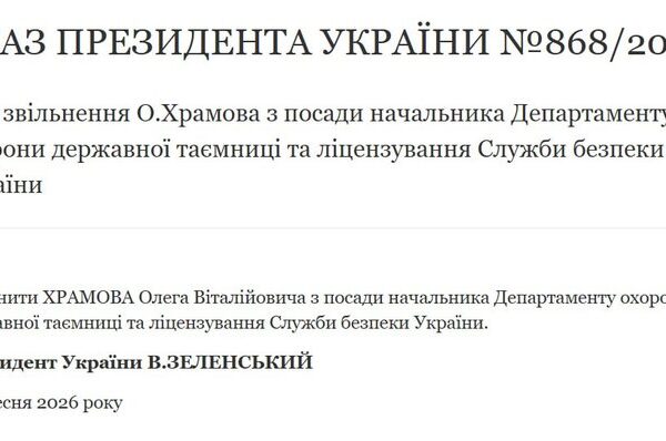 Зеленський провів кадрові чистки в СБУ: деталі несподіваного рішення
