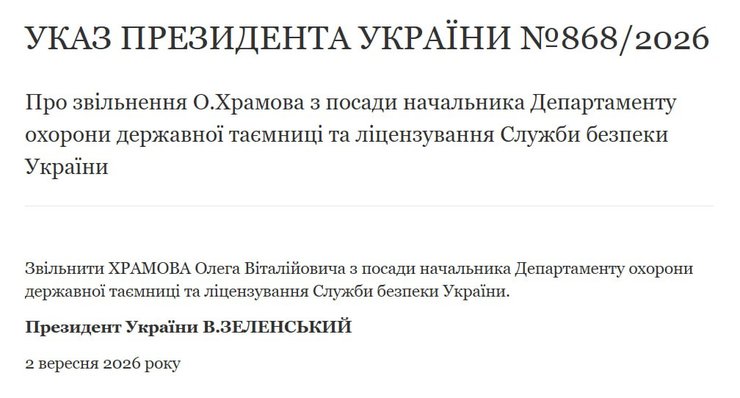 Зеленський провів кадрові чистки в СБУ: деталі несподіваного рішення 2 Зеленський провів кадрові чистки в СБУ: деталі несподіваного рішення 2