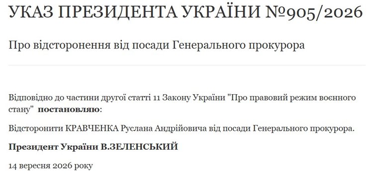 Зеленський відсторонив генпрокурора Кравченка: що сталося 4 Зеленський відсторонив генпрокурора Кравченка: що сталося 4
