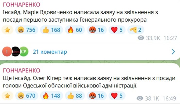СБУ: Кипер та Вдовиченко подали заяви на звільнення в межах Операції «Карфаген» 6 СБУ: Кипер та Вдовиченко подали заяви на звільнення в межах Операції «Карфаген» 6