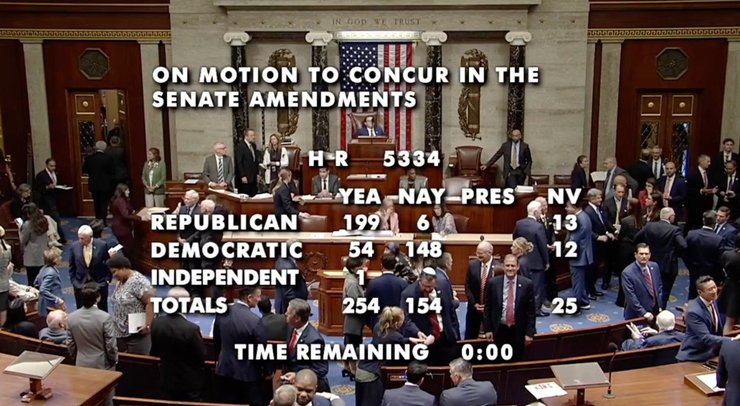 США наносять потужний удар: Конгрес затвердив "пекельні санкції" проти агресора 4
