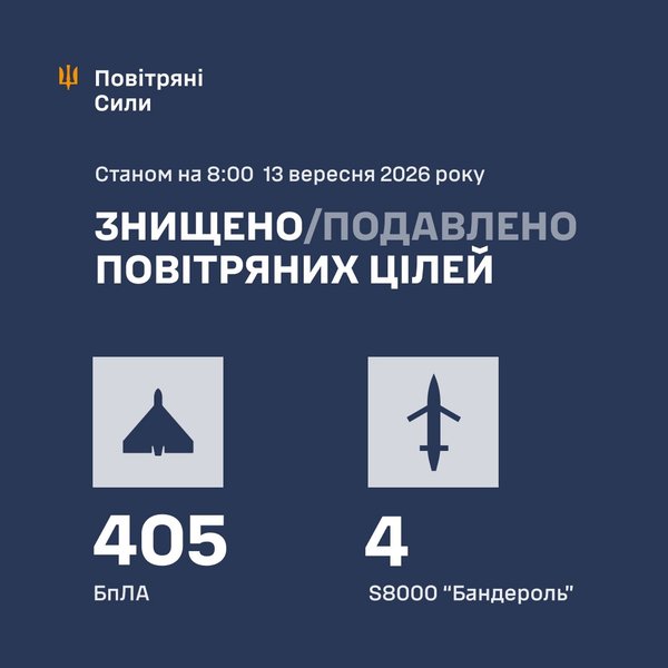 Розпочалася пожежа на АЗС біля кордону: палають вантажівки в Ягодині 6