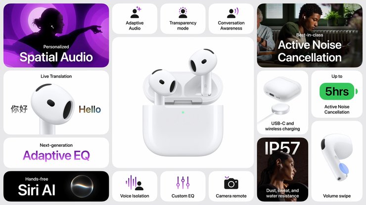 Apple презентувала AirPods 5: вдосконалене шумозаглушення та переосмислений звук 4 Apple презентувала AirPods 5: вдосконалене шумозаглушення та переосмислений звук 4
