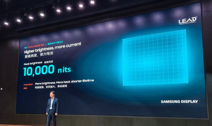 Розкрито смартфон з AMOLED-дисплеєм наступного покоління: лідер 2026 року вражає якістю зображення 5 Розкрито смартфон з AMOLED-дисплеєм наступного покоління: лідер 2026 року вражає якістю зображення 5