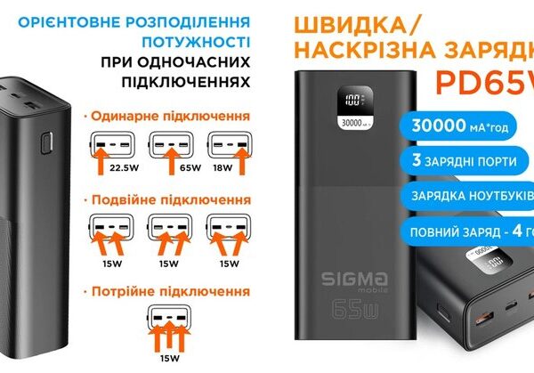 Обираємо найкращий повербанк для ноутбука: ТОП-3 моделі 2026 року
