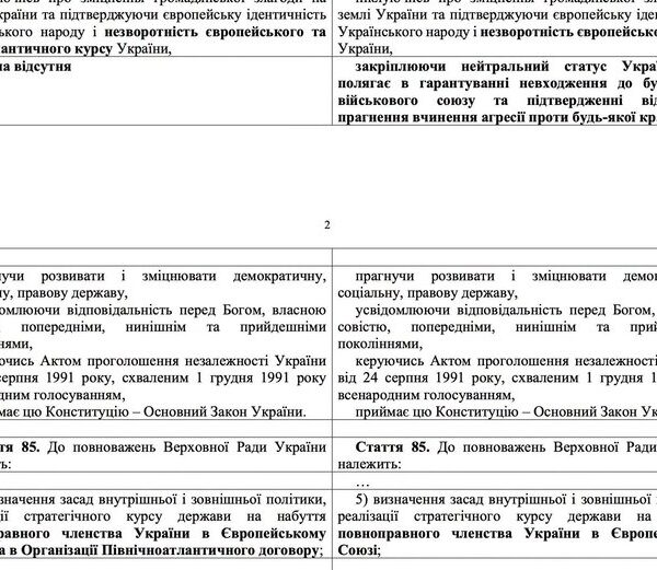 Скороход пропонує відмовитись від вступу до НАТО та закріпити нейтралітет законопроектом